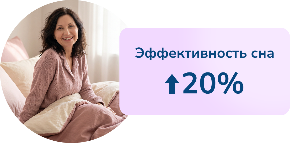 Женщина на кровати и повышение эффективности сна на 20%